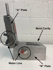 A Mold Being broken Down by Each Aspect